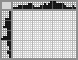 Japanese crossword «Mouse» Japanese crossword «Mouse»