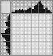 Japanese crossword &laquo;Mouse&raquo;