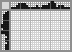 Japanese crossword «Mouse» Japanese crossword «Mouse»