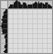 Japanese crossword «Mouse» Japanese crossword «Mouse»