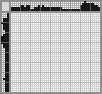 Japanese crossword «Mouse» Japanese crossword «Mouse»