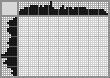 Japanese crossword «Mouse» Japanese crossword «Mouse»
