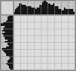 Japanese crossword «Mouse» Japanese crossword «Mouse»