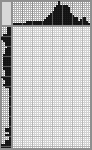 Japanese crossword &laquo;Mouse&raquo;
