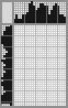 Japanese crossword «The mouse is white» Japanese crossword «The mouse is white»
