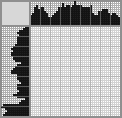 Japanese crossword «Mouse and candle» Japanese crossword «Mouse and candle»