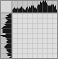 Japanese crossword «Mouse and cherry» Japanese crossword «Mouse and cherry»