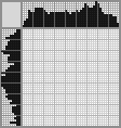 Japanese crossword «Mouse on the scale» Japanese crossword «Mouse on the scale»