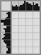 Japanese crossword «Cinderella's Mouse» Japanese crossword «Cinderella's Mouse»