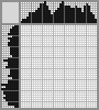 Japanese crossword &laquo;Teddy Bear&raquo;