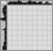 Japanese crossword &laquo;Bear&raquo;