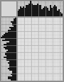 Japanese crossword &laquo;Mishchenko Lyudmila Alekseevna, artist&raquo;
