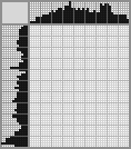 Japanese crossword «Industrious mouse» Japanese crossword «Industrious mouse»