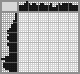 Japanese crossword &laquo;Mouse&raquo;