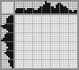 Japanese crossword &laquo;Mouse&raquo;