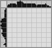 Japanese crossword «Mouse» Japanese crossword «Mouse»