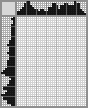 Japanese crossword &laquo;Bear&raquo;