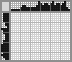 Japanese crossword «Teddy Bear» Japanese crossword «Teddy Bear»