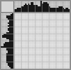 Random crossword