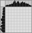 Japanese crossword «Mouse» Japanese crossword «Mouse»
