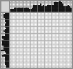 Japanese crossword «Mouse» Japanese crossword «Mouse»