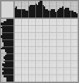Japanese crossword «Mouse» Japanese crossword «Mouse»
