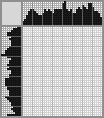 Japanese crossword &laquo;Mouse&raquo;