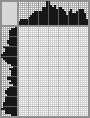 Japanese crossword «Mouse» Japanese crossword «Mouse»