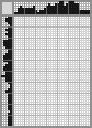 Japanese crossword «Bear» Japanese crossword «Bear»