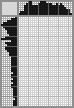Japanese crossword &laquo;Bear&raquo;