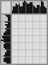 Japanese crossword &laquo;Bear&raquo;