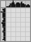 Japanese crossword «Mouse» Japanese crossword «Mouse»