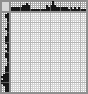 Japanese crossword «Bear - Footballer» Japanese crossword «Bear - Footballer»