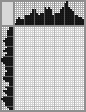 Random crossword