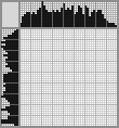 Japanese crossword «Bear cub» Japanese crossword «Bear cub»