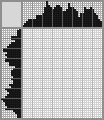 Japanese crossword &laquo;Mouse with cheese&raquo;