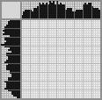 Japanese crossword «The mouse collects berries» Japanese crossword «The mouse collects berries»