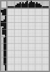 Japanese crossword «Bear in a tie» Japanese crossword «Bear in a tie»