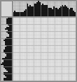 Japanese crossword «Mouse in a cafe» Japanese crossword «Mouse in a cafe»