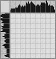 Japanese crossword «Mouse in the bath» Japanese crossword «Mouse in the bath»