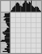 Japanese crossword &laquo;Bear cub&raquo;