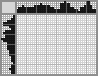 Japanese crossword «Two mouses» Japanese crossword «Two mouses»