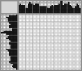 Japanese crossword «Mouse» Japanese crossword «Mouse»