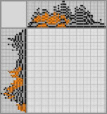 Japanese crossword &laquo;Bears&raquo;