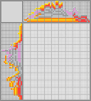 Japanese crossword &laquo;Mouse&raquo;