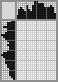 Japanese crossword «Mouse with cheese» Japanese crossword «Mouse with cheese»