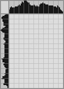 Japanese crossword &laquo;Mouse&raquo;
