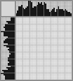 Japanese crossword «Mouse» Japanese crossword «Mouse»