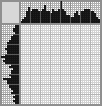Japanese crossword «Little mouse» Japanese crossword «Little mouse»