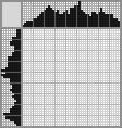 Japanese crossword «Little mouse» Japanese crossword «Little mouse»